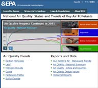 AirTrends website image